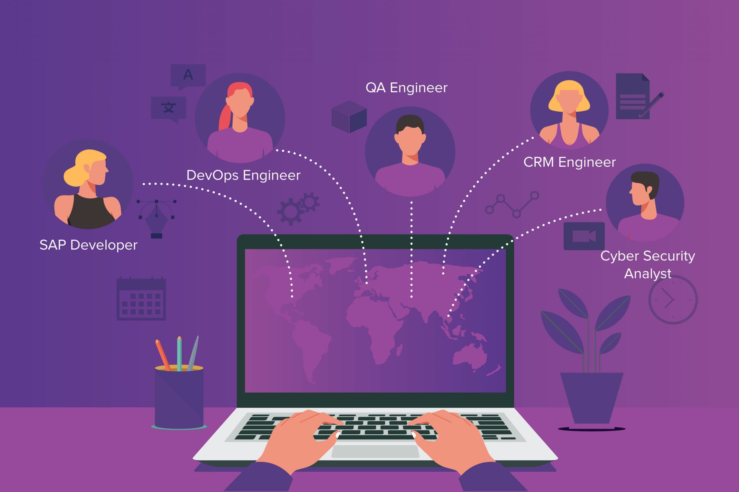 Remote IT Team