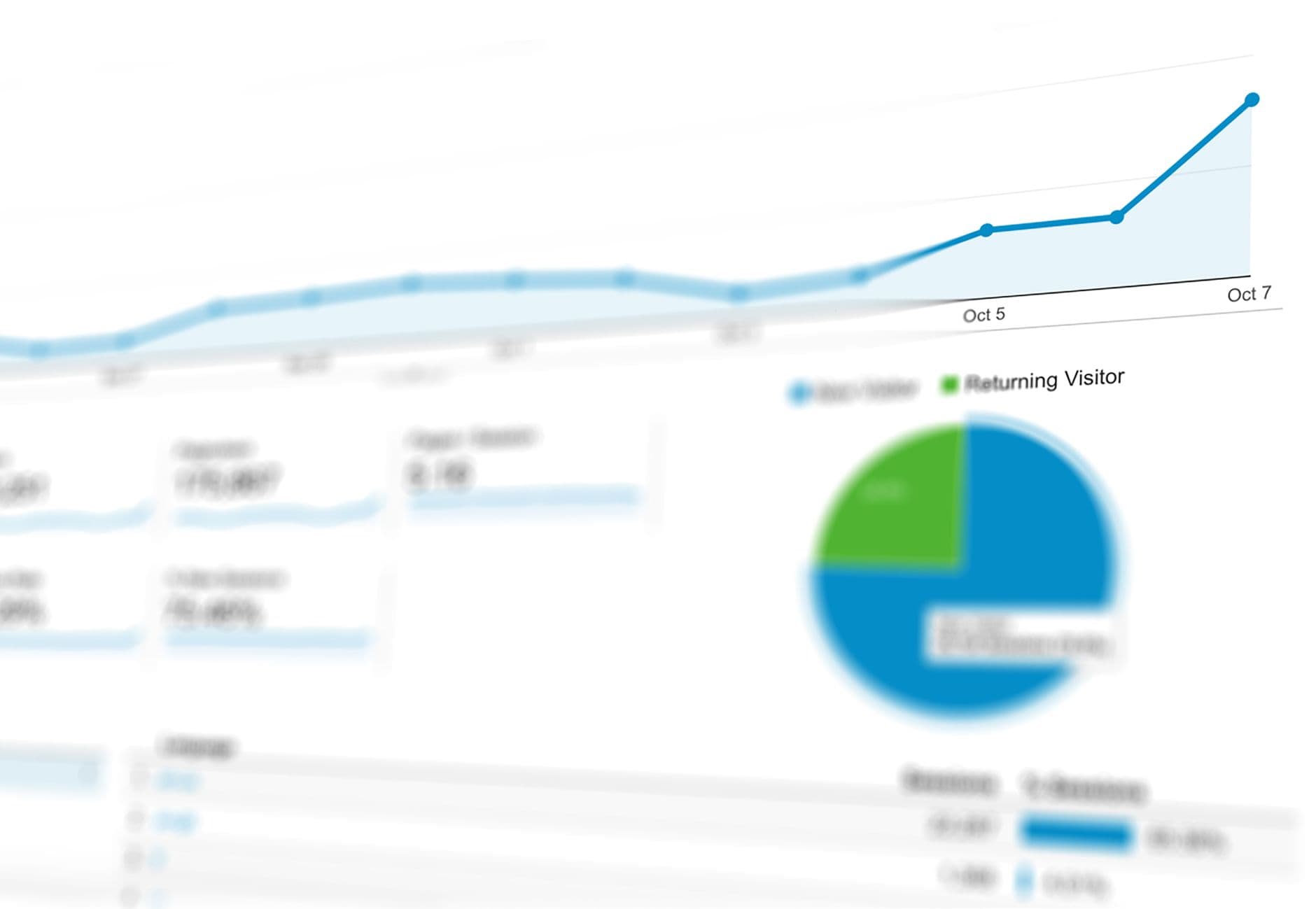 End-to-End Data Pipelines