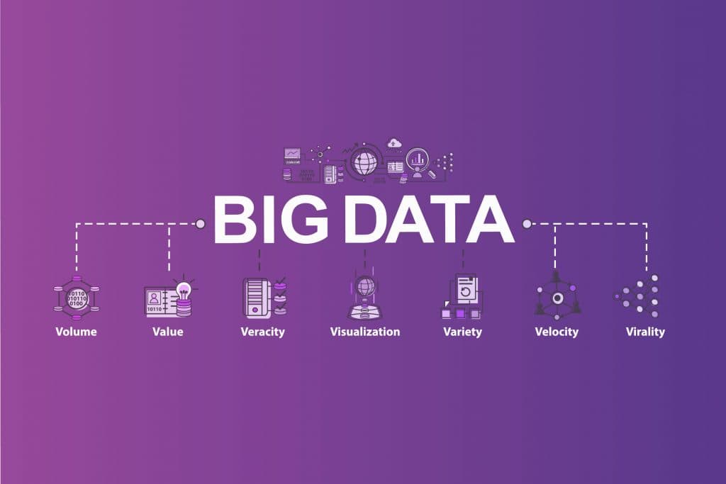 The Top 4 Upcoming Big Data Trends